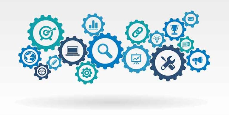SEO Process